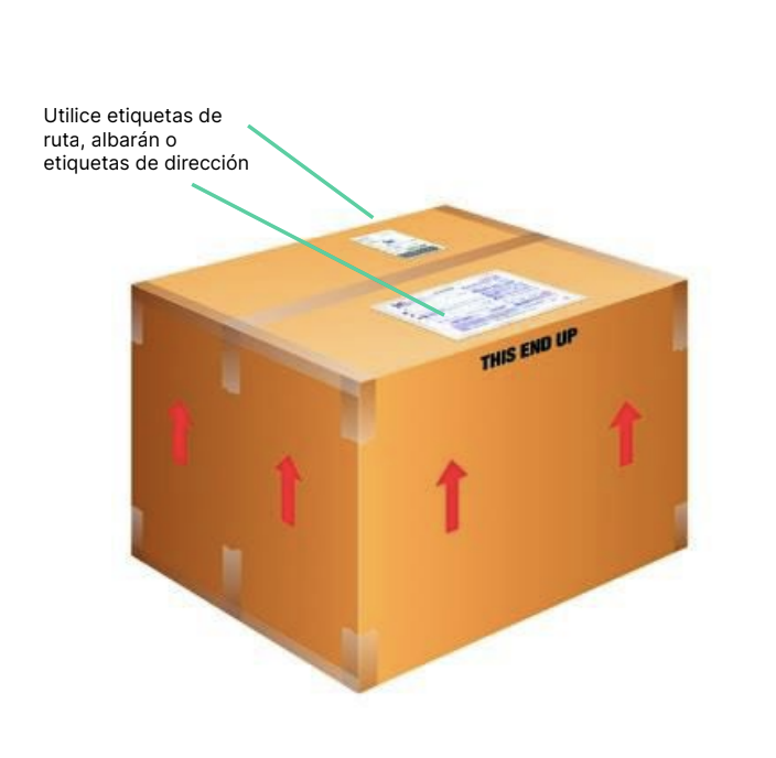 Manual de empaque: ¿Cómo preparar un paquete? 5